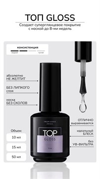 Топ Gloss 10254