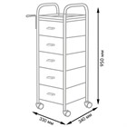 Тележка парикмахерская Глорис-02 11333 - фото 3324